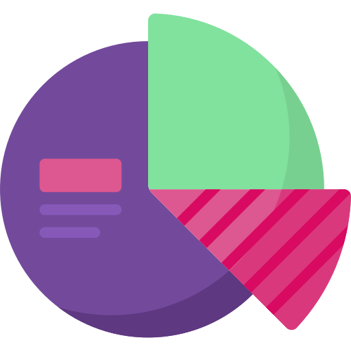 Pie chart